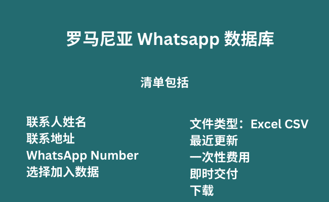 罗马尼亚 Whatsapp 数据库